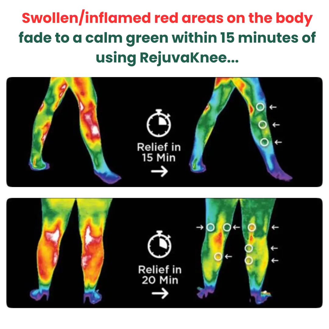RejuvaKnee Triple Action Knee Pain Relief Massager - Professional Grade