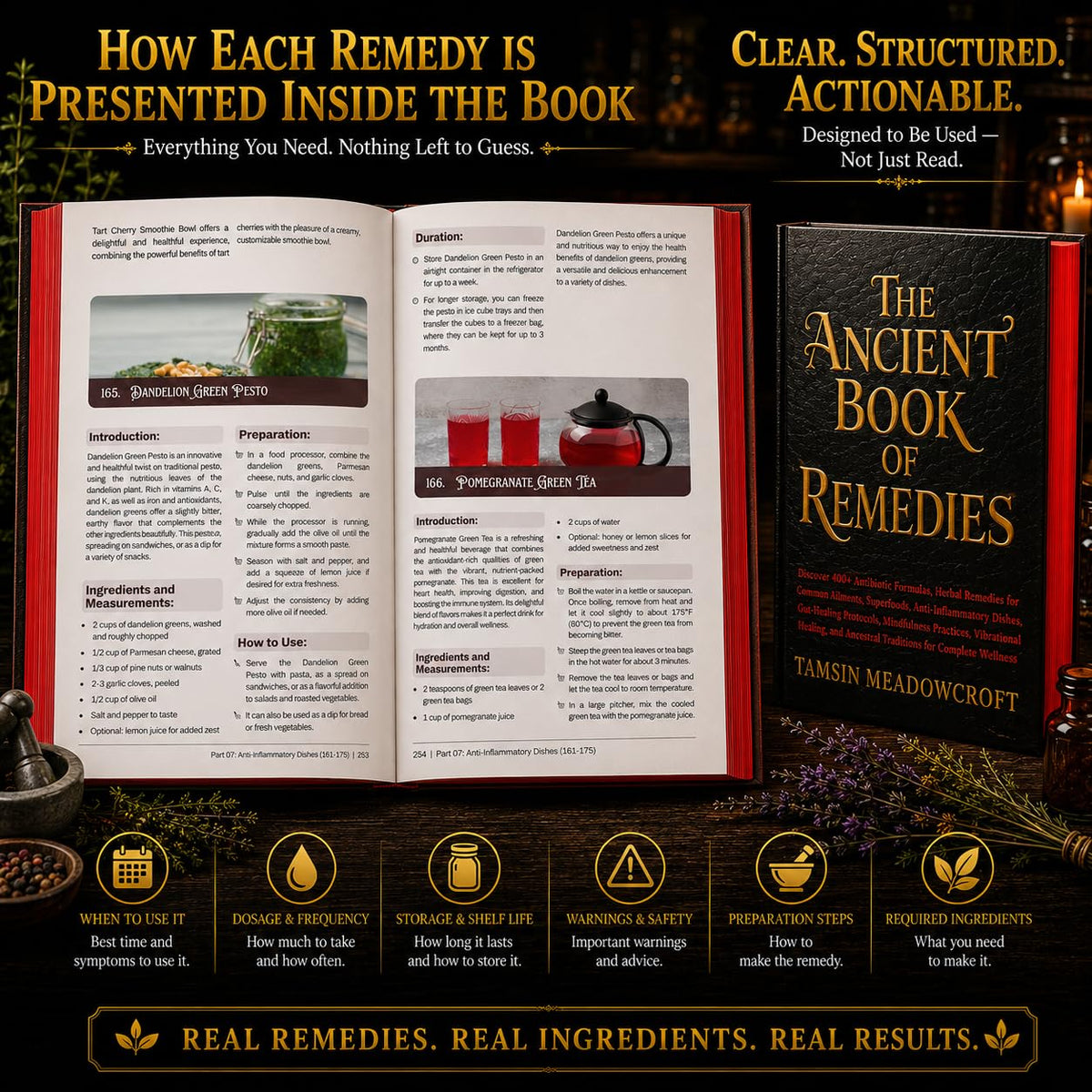 The Ancient Book of Remedies: A Complete Wellness Guide, Not Just a Herbal Remedy Book. Discover 400+ Antibiotic Formulas, Herbal Remedies for Common ... Ancestral Traditions for Complete Wellness