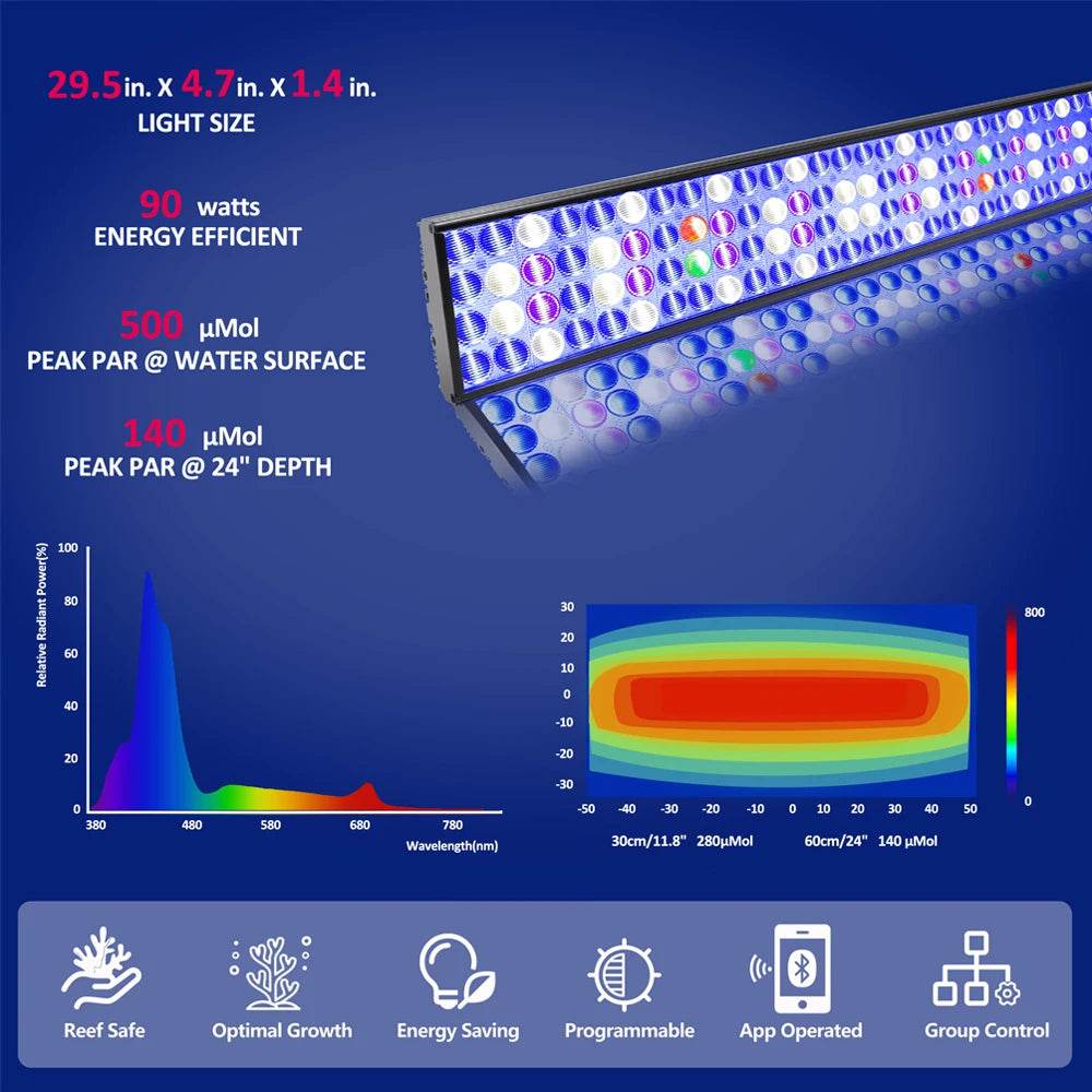 NEW PopBloom-Aquarium LED Lighting, Marine Aquarium Lamp Full Spectrum for 80-100cm 36" Reef Coral SPS/LPS Tank Light, H75, T75