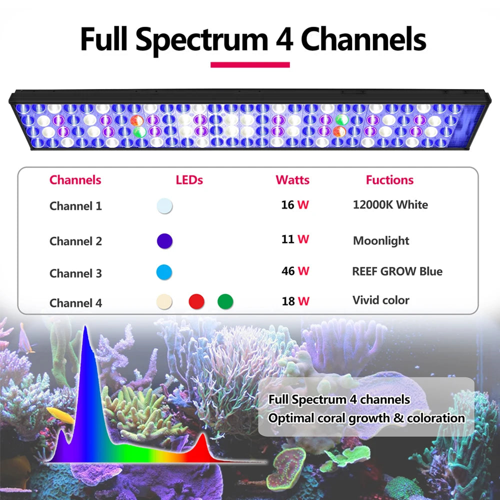 NEW PopBloom-Aquarium LED Lighting, Marine Aquarium Lamp Full Spectrum for 80-100cm 36" Reef Coral SPS/LPS Tank Light, H75, T75