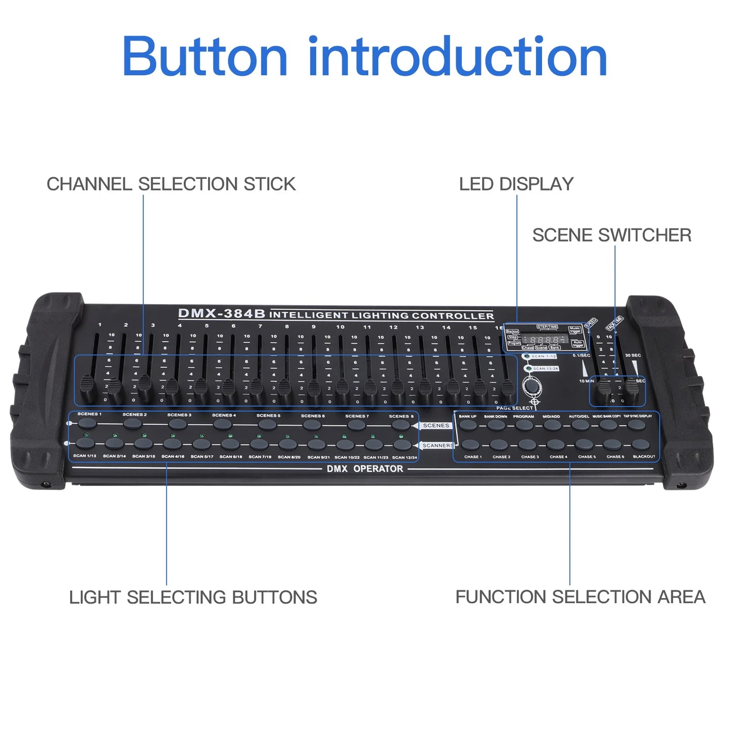 Yiflamefly 384 Channel Console Stage Lighting Program Editing DMX512 Controller For Professional Stage Equipment DJ Live Concert