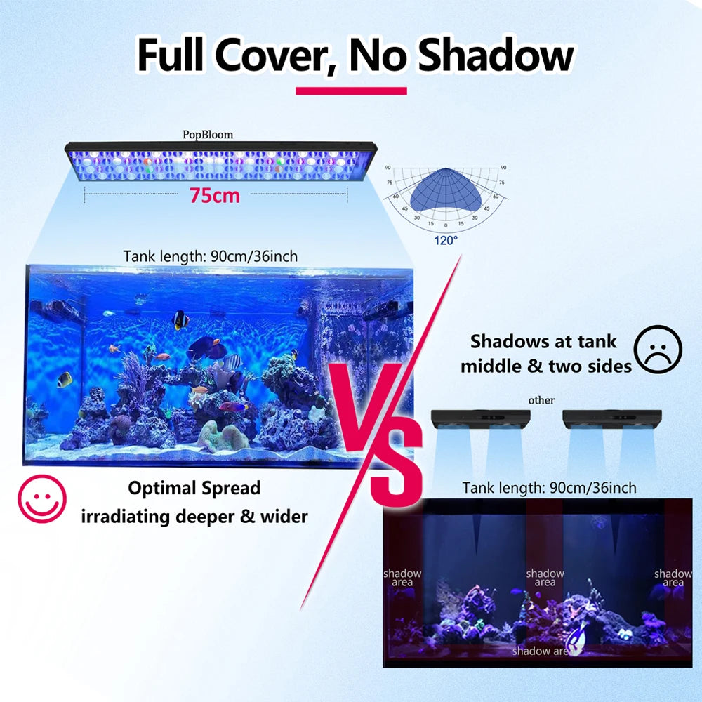 NEW PopBloom-Aquarium LED Lighting, Marine Aquarium Lamp Full Spectrum for 80-100cm 36" Reef Coral SPS/LPS Tank Light, H75, T75