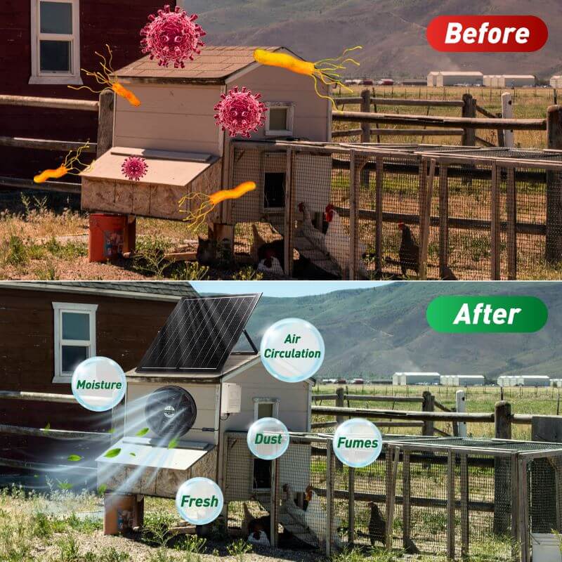 42W Solar Exhaust Intake Fan with Battery