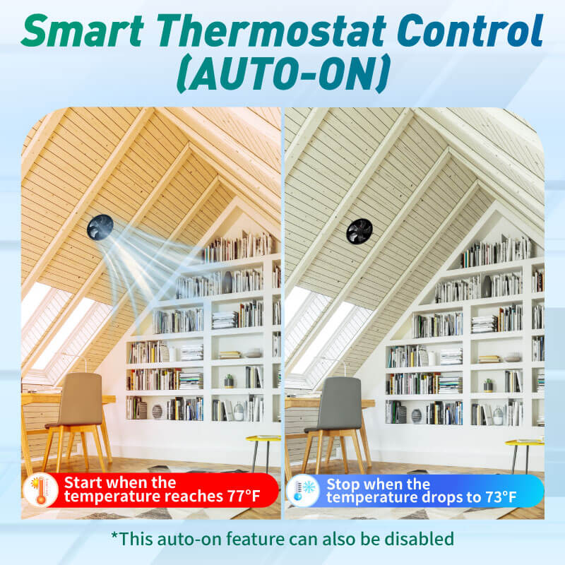 42W 12" Solar Attic Fan with Smart Power Adapter+Remote