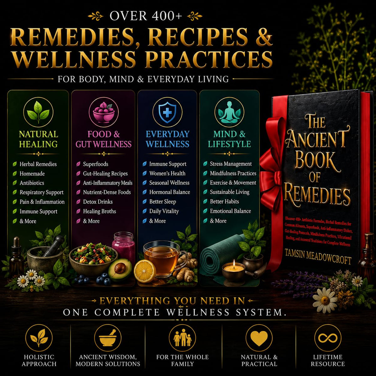 The Ancient Book of Remedies: A Complete Wellness Guide, Not Just a Herbal Remedy Book. Discover 400+ Antibiotic Formulas, Herbal Remedies for Common ... Ancestral Traditions for Complete Wellness