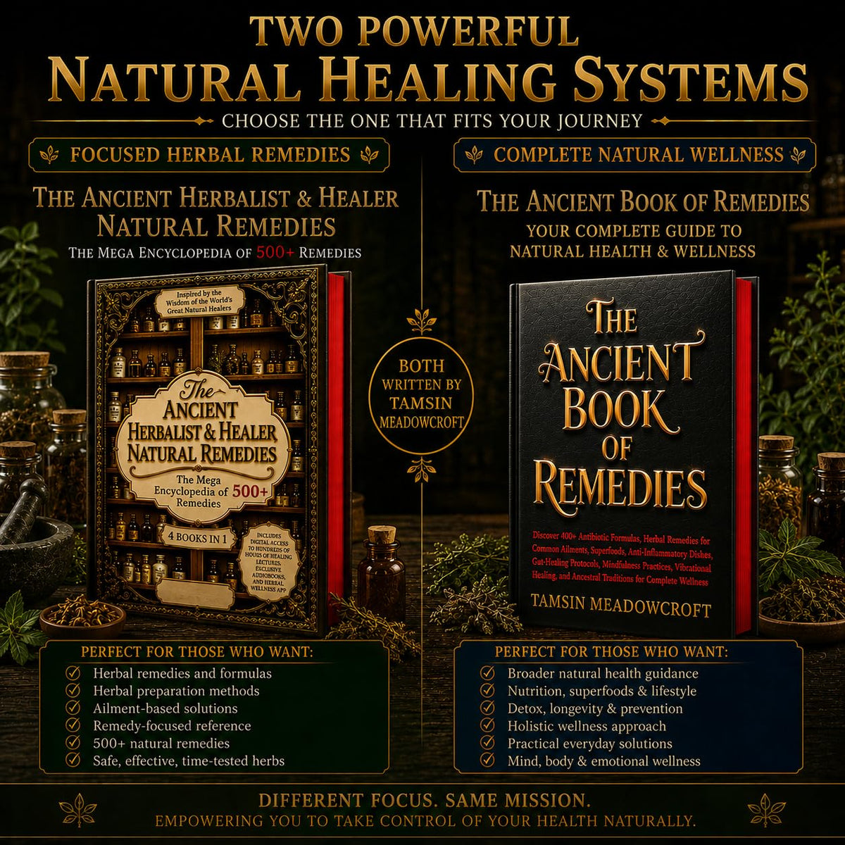 The Ancient Book of Remedies: A Complete Wellness Guide, Not Just a Herbal Remedy Book. Discover 400+ Antibiotic Formulas, Herbal Remedies for Common ... Ancestral Traditions for Complete Wellness