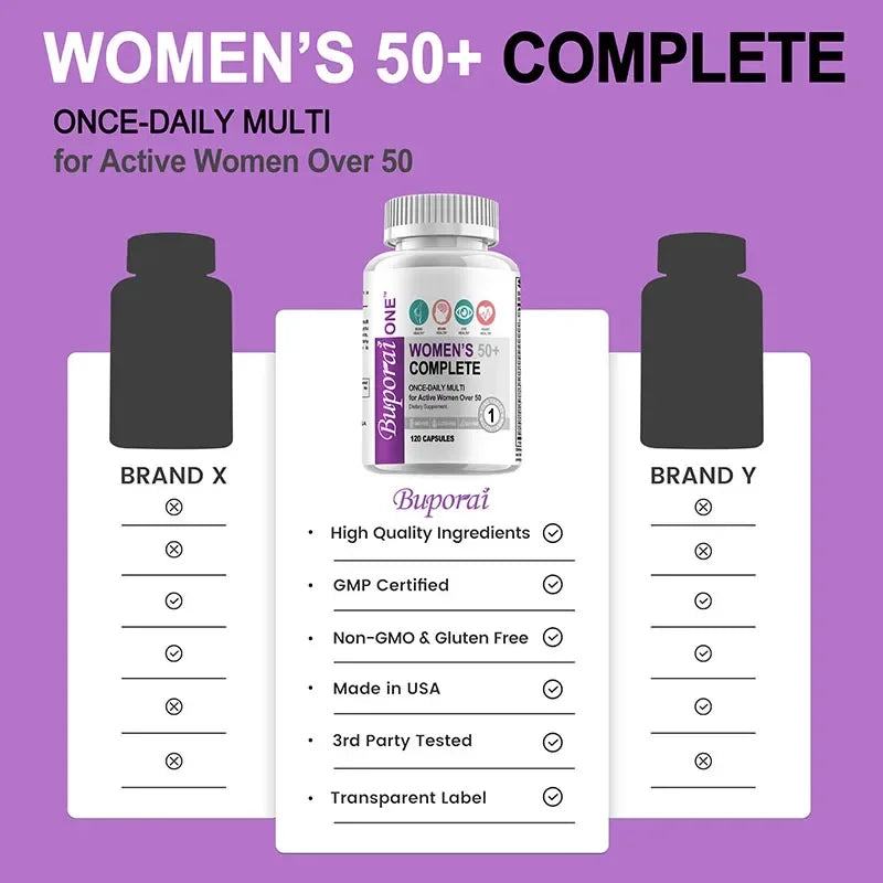 Women’s 50+ Complete Multivitamin - Supports Bone, Eye, Memory, Brain and Skin Health, Antioxidant, Promotes Metabolism