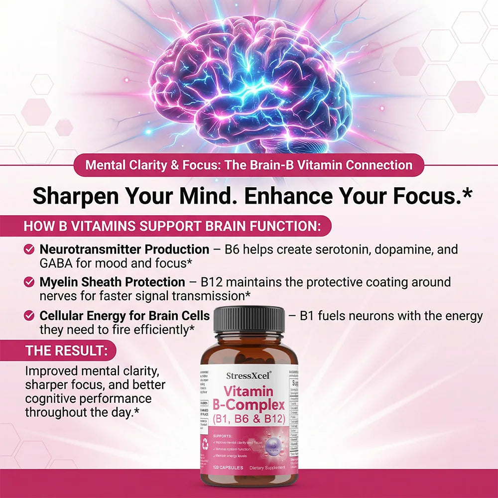 Vitamin B Complex Capsules - B1, B6, B12, Supports Energy Metabolism, Mood, Nervous System, Immune & Antioxidant Wellness