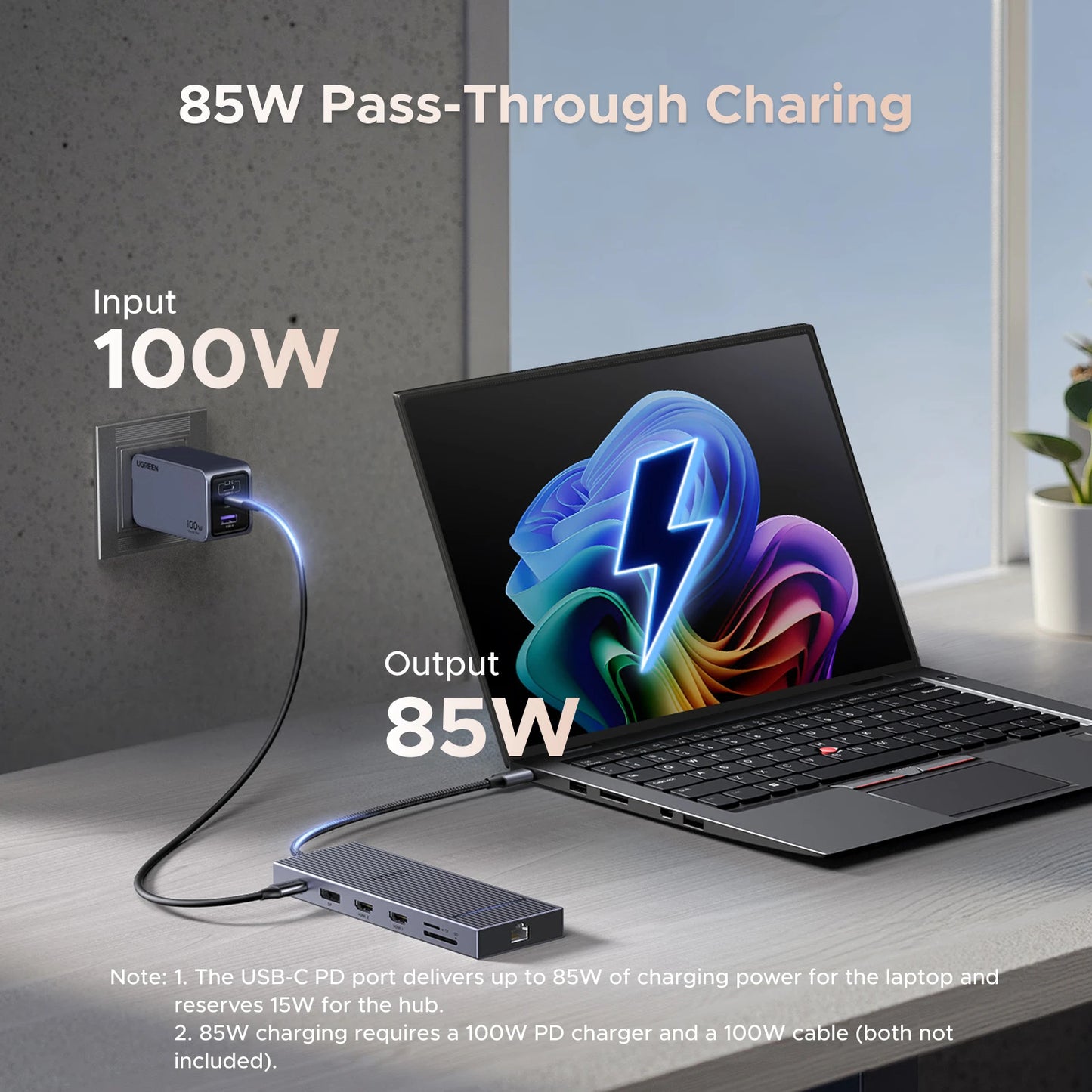 UGREEN 12-in-1 USB HUB Type-C to 2HDMI 4K120Hz DP USB3.2 10Gbps SD/TF RJ45 PD100W for MacBook Dell HP Laptop Accessories Docking