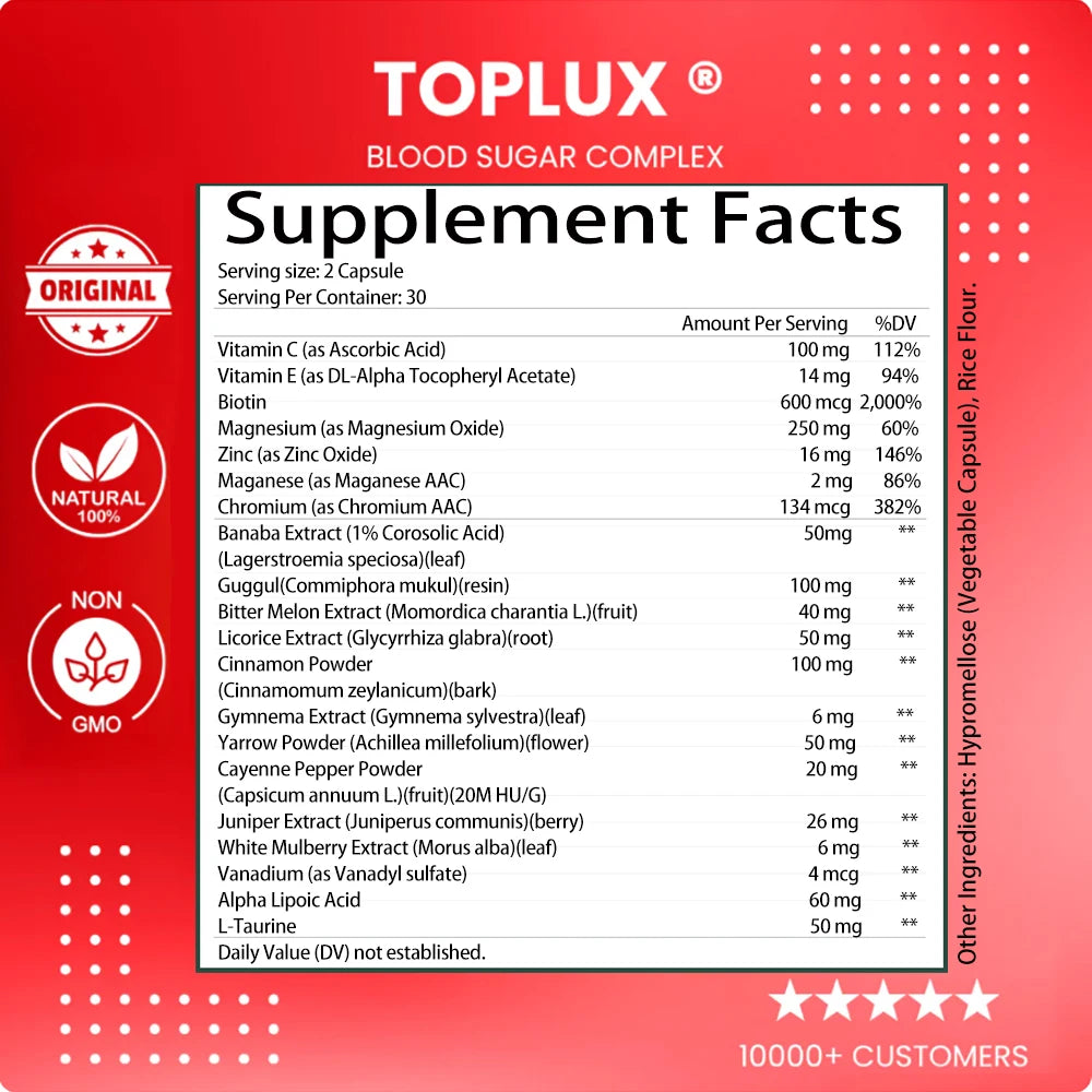 Blood Sugar Complex Supplement - Supports Healthy Blood Sugar Levels Already Within Normal Range With Cinnamon - 60 Capsules
