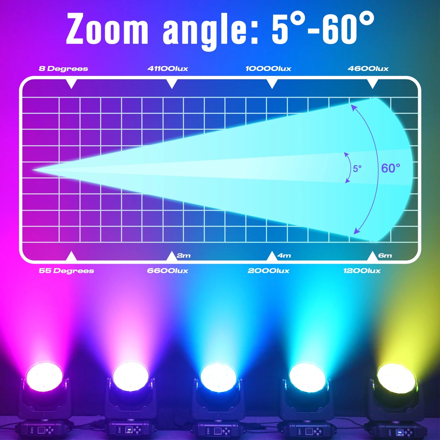 U'King 4Pcs 200W Beam Wash Moving Head Lights 19X15W LED RGBW Zoom Stage Lighting DXM DJ Lights For Disco Bar Party Karaoke KTV