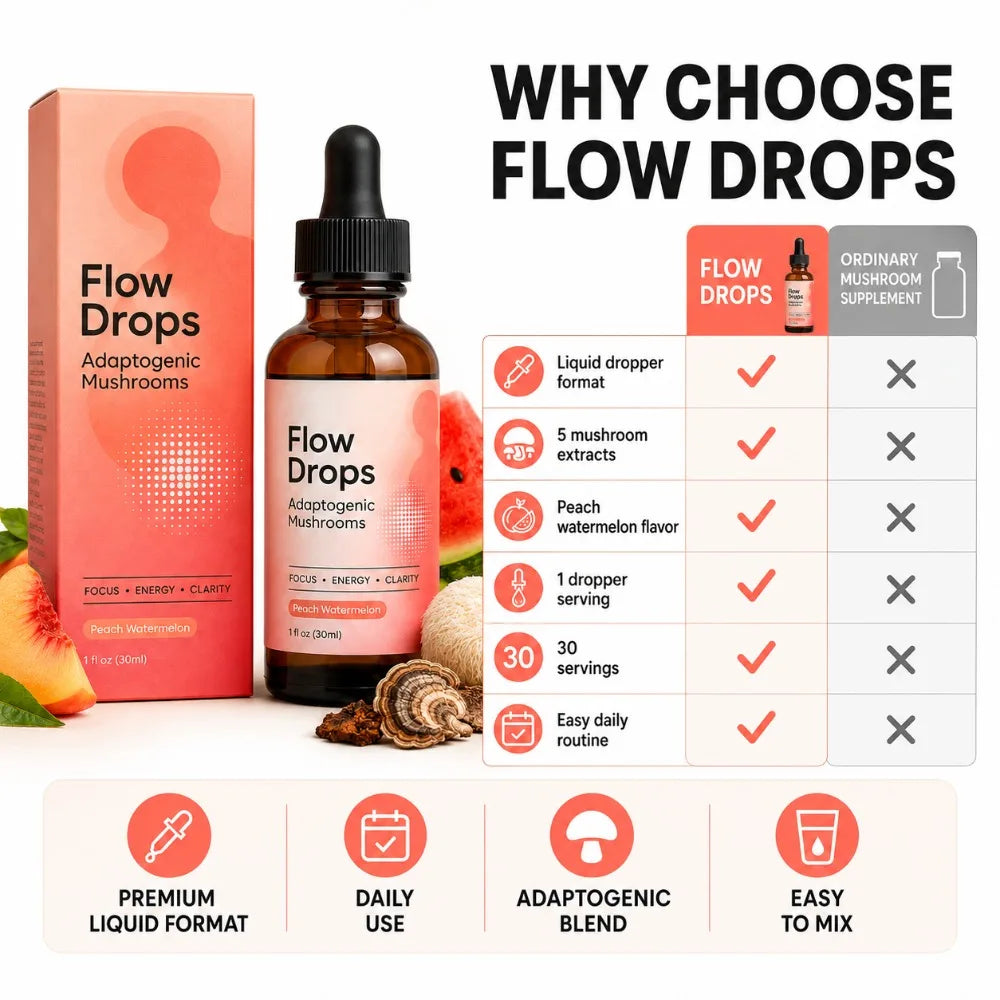 Mushroom Supplement Drops 30ml, Lion's Mane Cordyceps Reishi Chaga Turkey Tail, Energy & Focus Support, Peach Watermelon, Adults