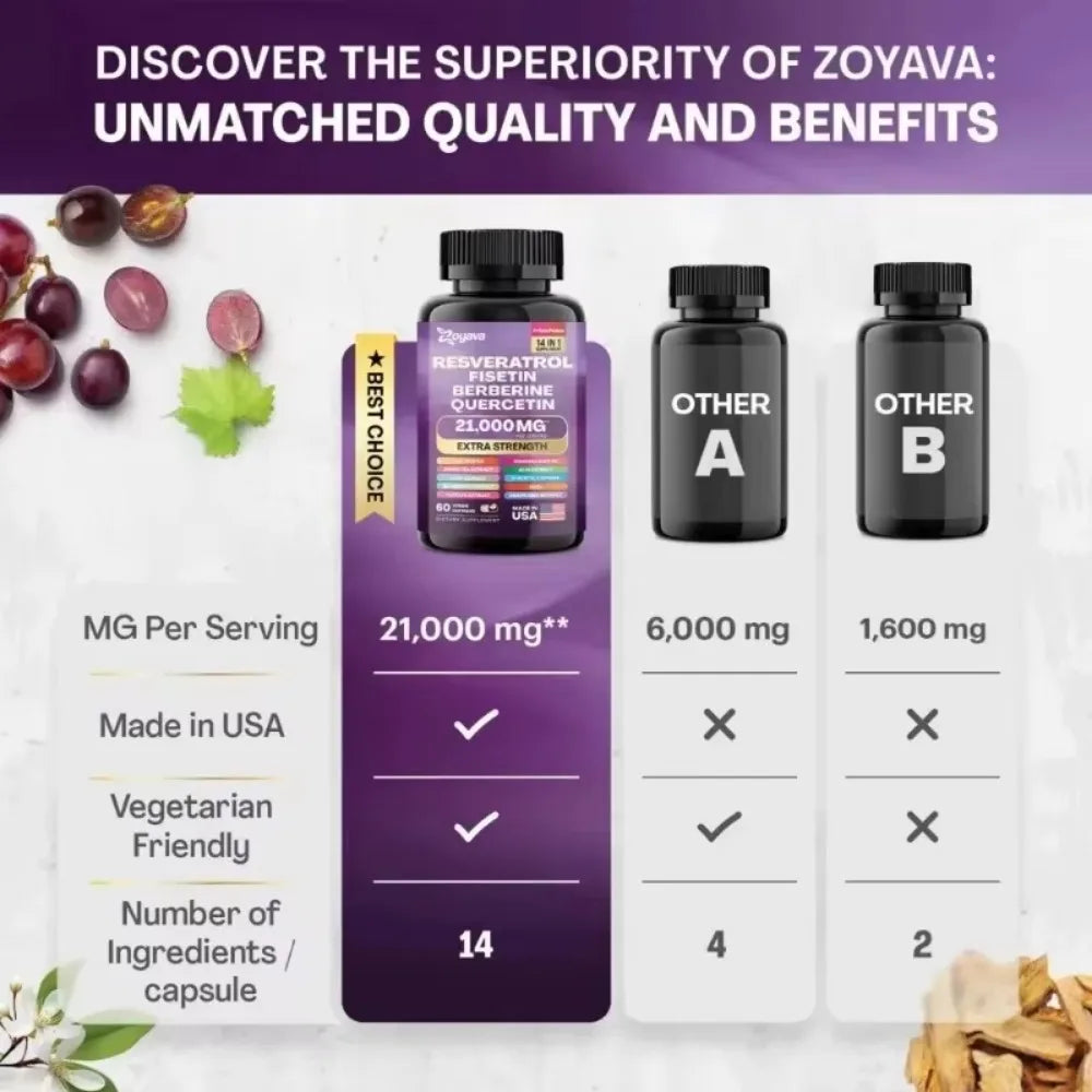 Resveratrol Supplement, Milk Thistle, Berberine, Fisetin, Quercetin, Grape Seed Extract, 60 Capsules, Vitality Enhancer