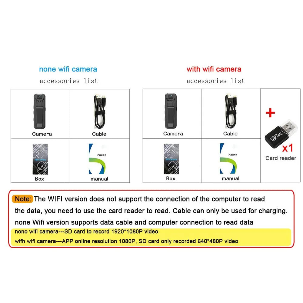 Portable Bodycam Hd Video Recorder