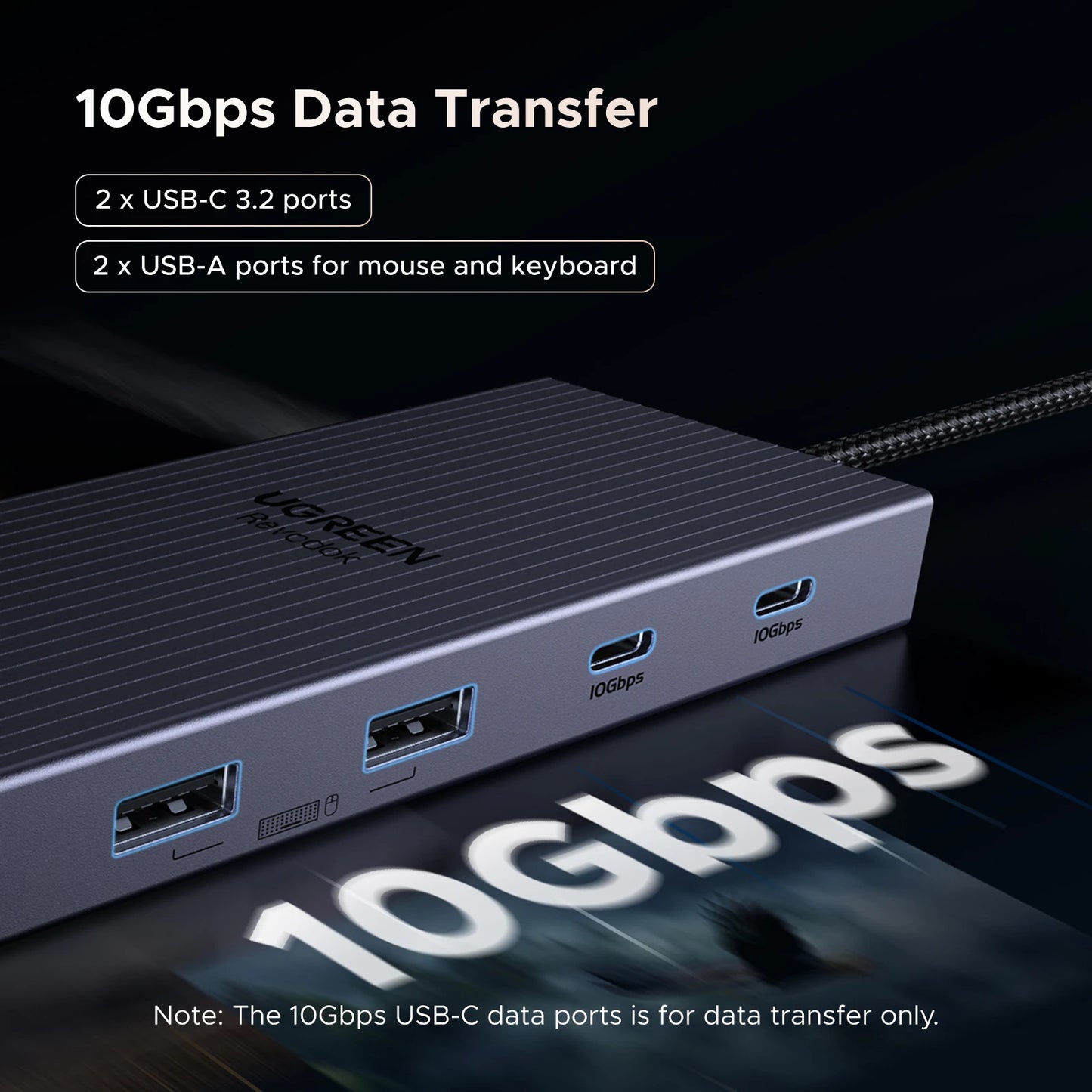 UGREEN 12-in-1 USB HUB Type-C to 2HDMI 4K120Hz DP USB3.2 10Gbps SD/TF RJ45 PD100W for MacBook Dell HP Laptop Accessories Docking