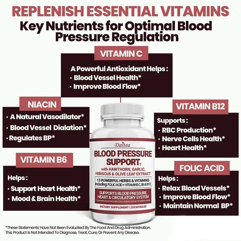 Balincer Cardiovascular Support Complex — Circulation, Heart & Brain Health